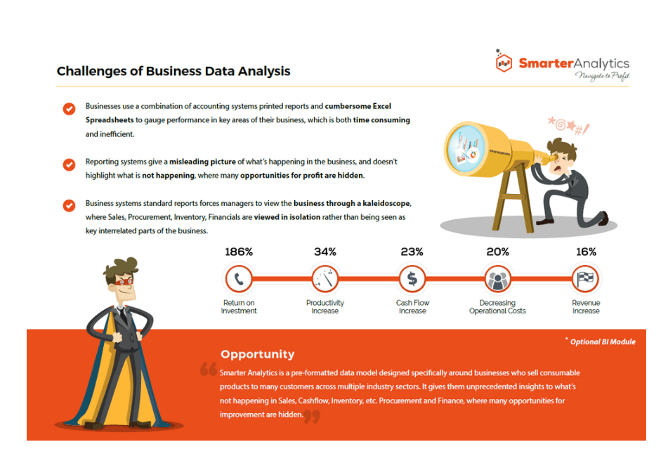 Smarter analytics image mobile version